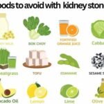 The Link Between Diet and Kidney Stone Formation