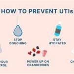 How to Prevent UTIs: Tips for Better Urinary Health